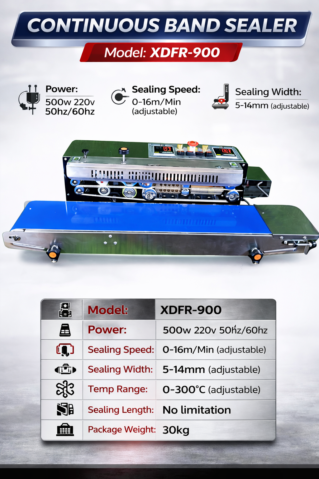 Continuous Band Sealer with Nitrogen Flushing